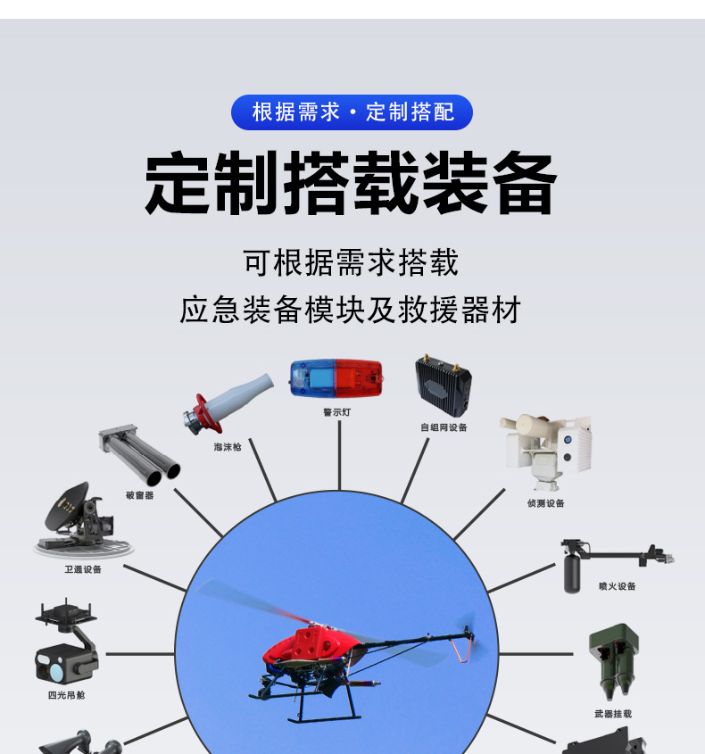 產(chǎn)品簡介--油動式長航時大載荷應(yīng)急救援無人機(jī)_05.jpg