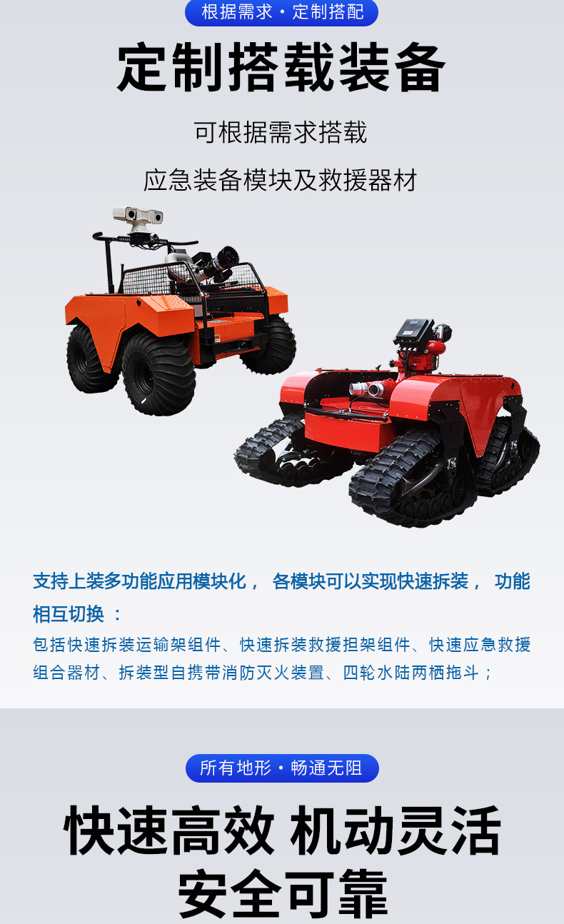 產(chǎn)品簡(jiǎn)介-水陸兩棲無(wú)人越野平臺(tái)_03.jpg