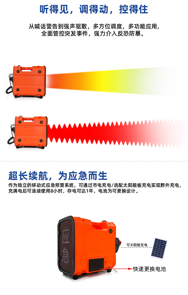 消防應(yīng)急救援強(qiáng)聲器